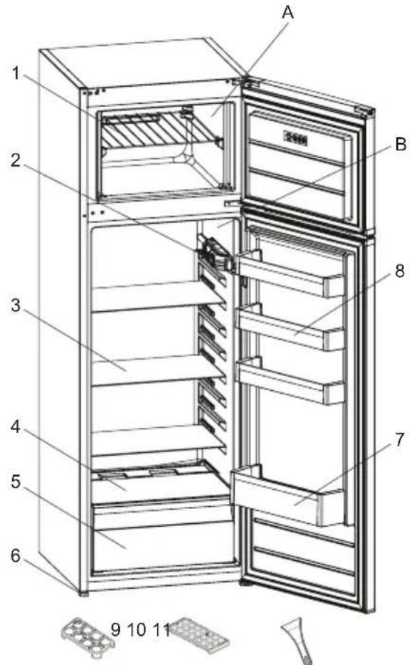 Orima ORA301X - DESCRIÇÃO ELETRODOMÉSTICO - 1