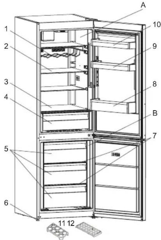 Orima ORA1854W NF - Description de l'appareil - 2