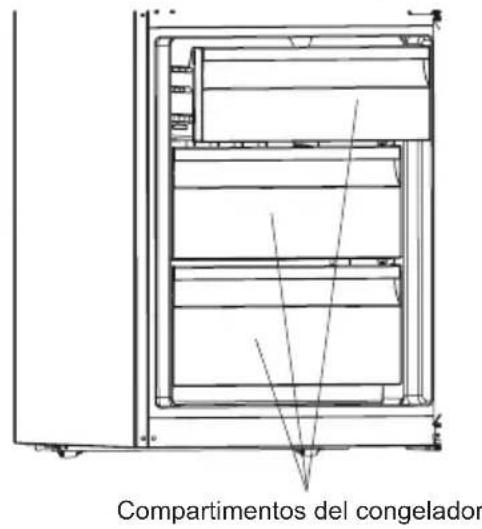 Orima ORA1854W NF - Compartimento del congelador - 1