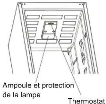 Orima ORA1854W NF - Description de l'appareil - 1