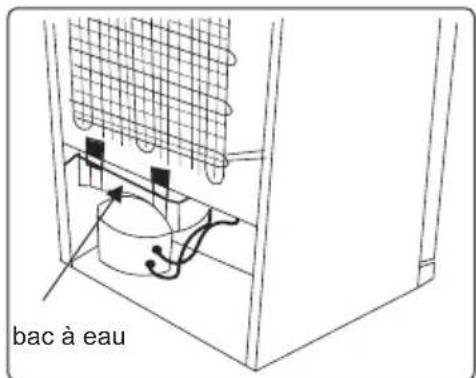 Orima ORA1854W NF - Décongélation - 1