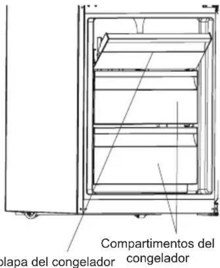 Orima ORA1854W NF - Compartimento del congelador - 2