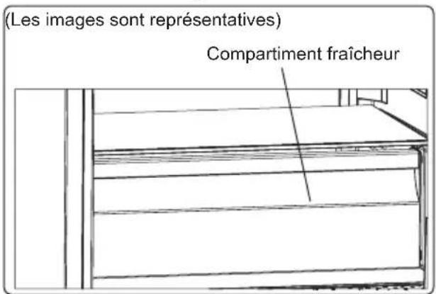 Orima ORA1854W NF - Compartiment réfrigérateur (sur certains modèles) - 1