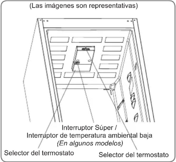 Orima ORA1854W NF - Ajuste del termostato - 1