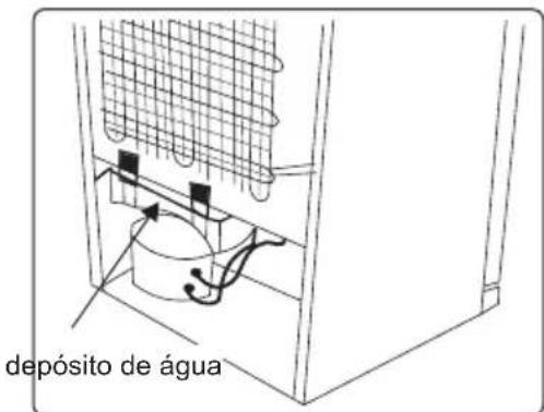 Orima ORA1854W NF - Descongelaço - 1