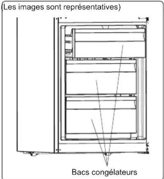 Orima ORA1854W NF - Le bac congélateur - 1
