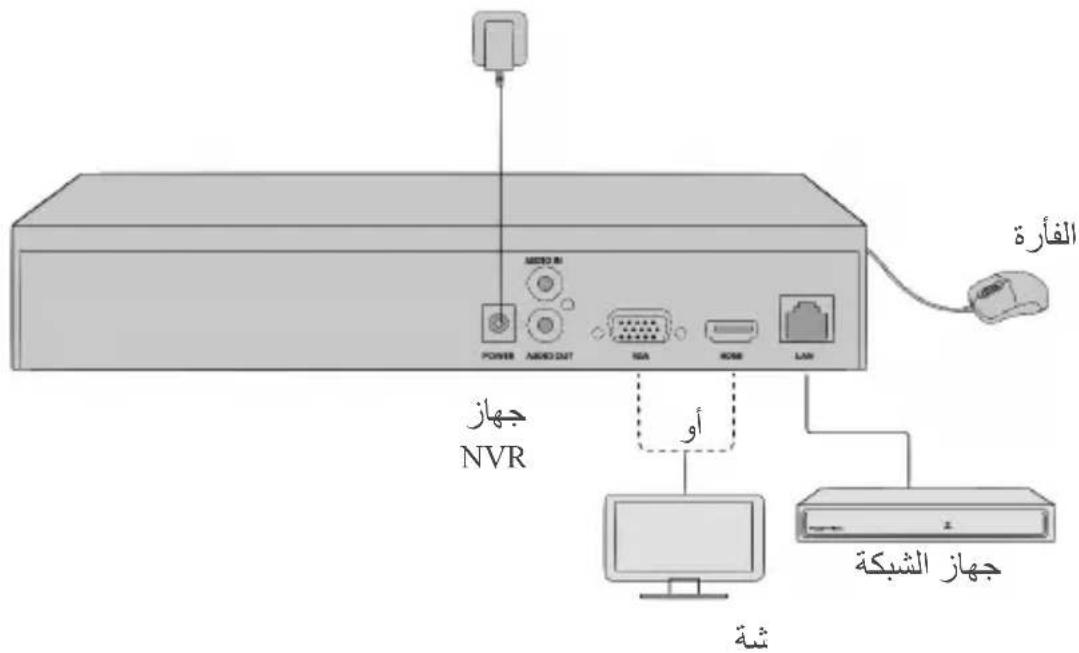 TP-LINK VIGI NVR1016H - ハードウェアの接続 - 11