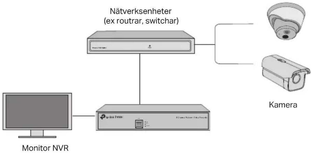 TP-LINK VIGI NVR1016H - Nätverkskarta - 1