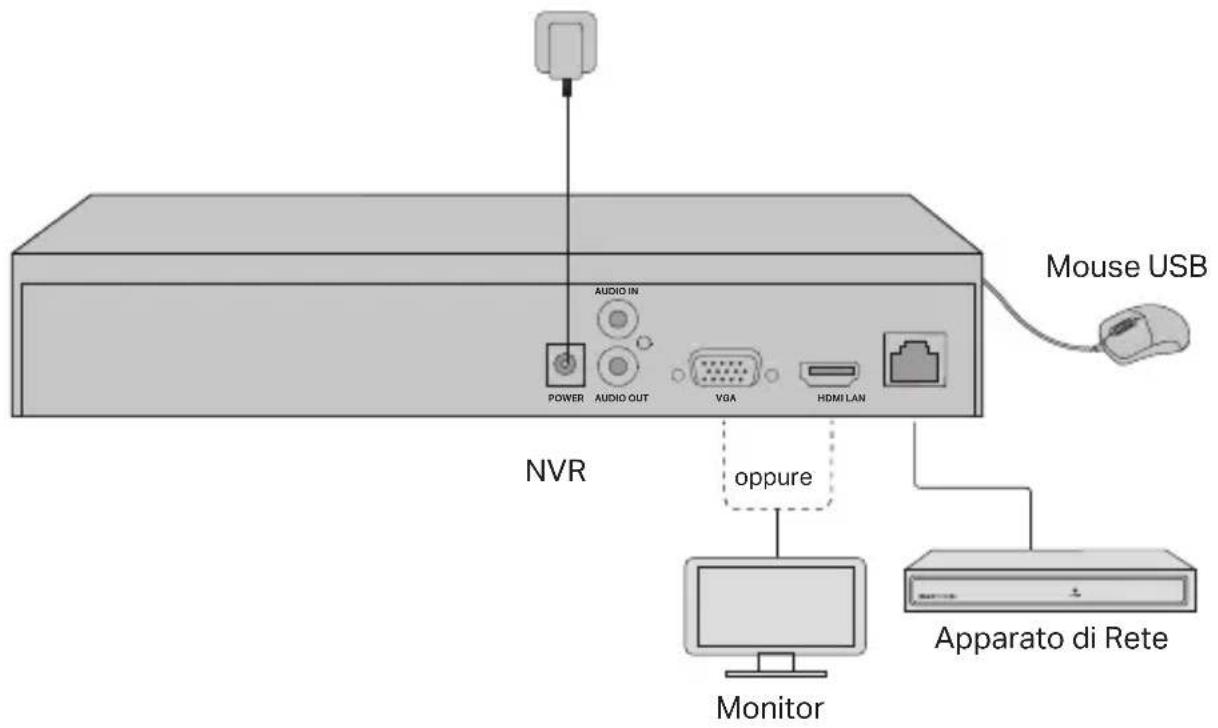 TP-LINK VIGI NVR1016H - Installazione Hard Drive - 5