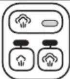 BLACK & DECKER BHSM15FX08 - Damp brukergrensesnitt - 3