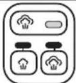 BLACK & DECKER BHSM15FX08 - Διασύνδεση χρήστη ατμού - 3