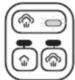 BLACK & DECKER BHSM15FX08 - Dampbrugergrænseflade - 2