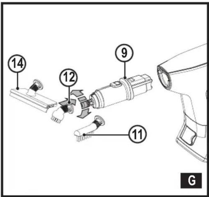 BLACK & DECKER BHSM15FX08 - 9