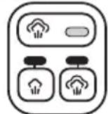 BLACK & DECKER BHSM15FX08 - Dampbrugergrænseflade - 3