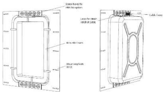 TANNOY PCI 5DC IW - Product Feature Identification - 8