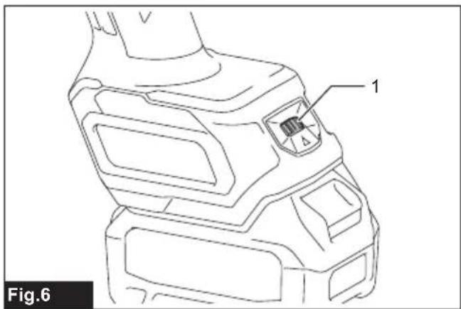 MAKITA GA023G - 6
