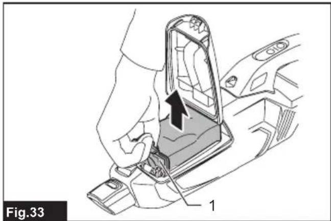 MAKITA CL002G - 34