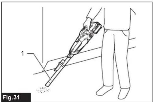 MAKITA CL002G - 31