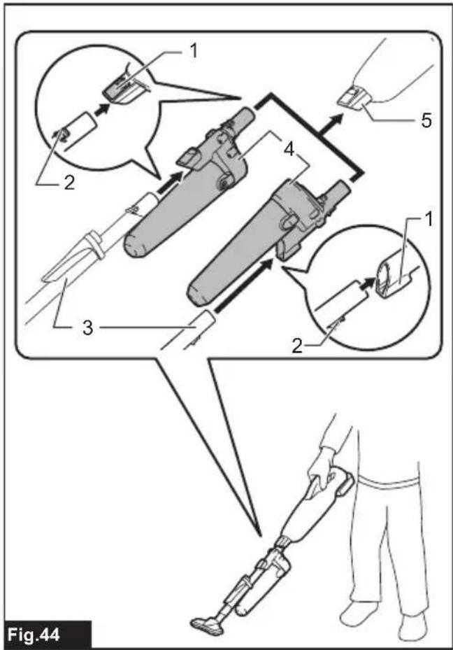 MAKITA CL002G - 45