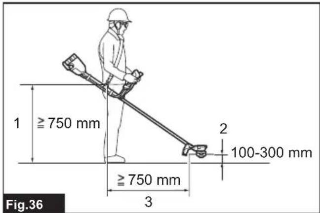 MAKITA UR002G - 36