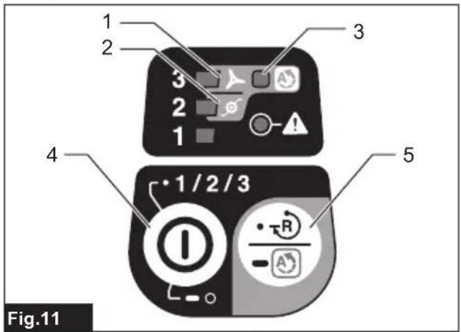 MAKITA UR002G - 11