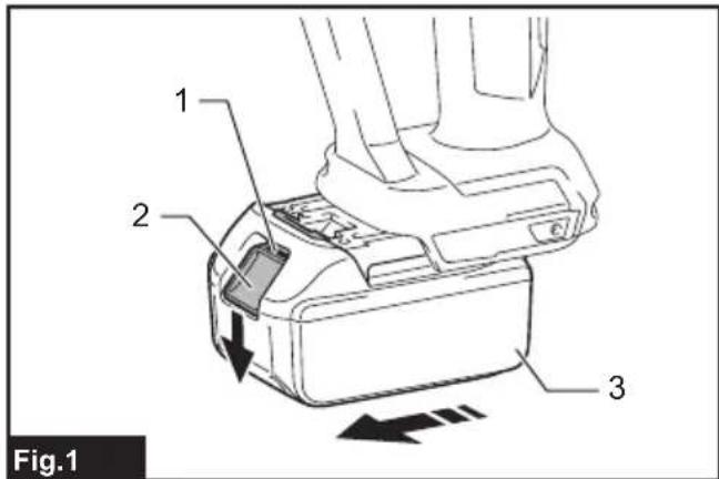 MAKITA DJR189 - DJR189 - 3