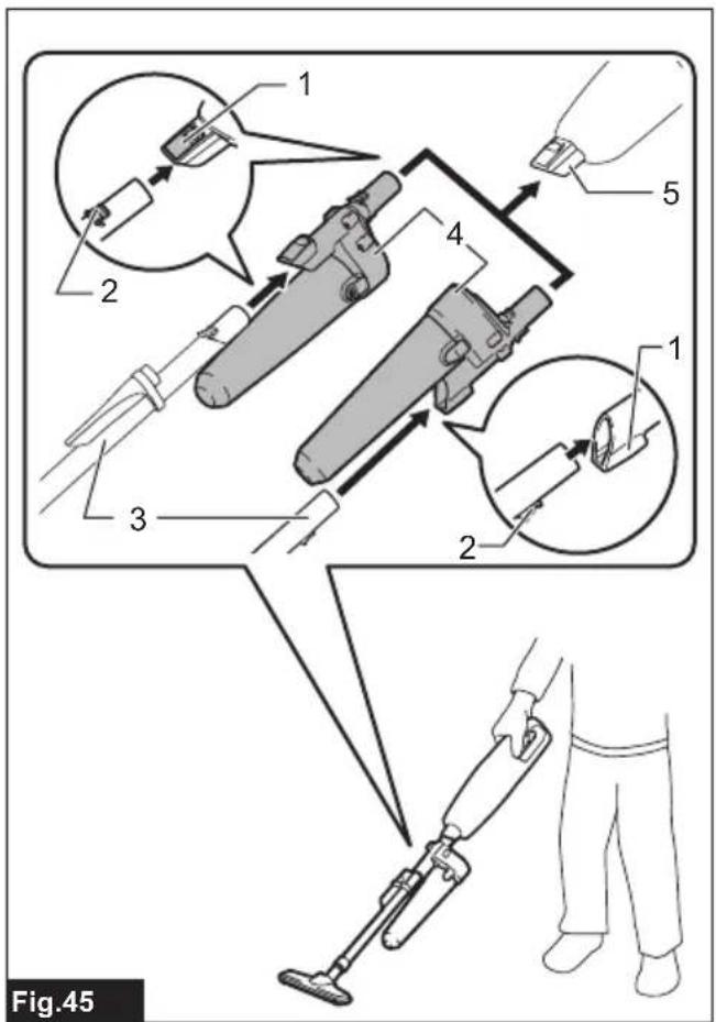MAKITA CL117FD - 45