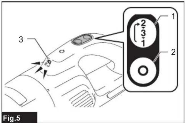 MAKITA CL117FD - 3