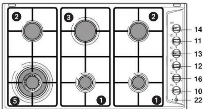 DELONGHI YAL 59 ASDV - AVVERTENZA: - 9