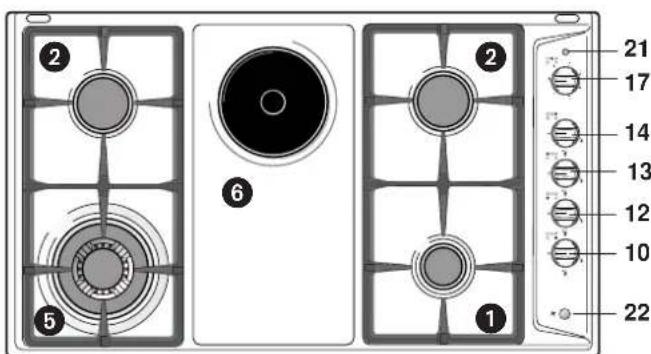 DELONGHI YAL 59 ASDV - CAUTION: - 12