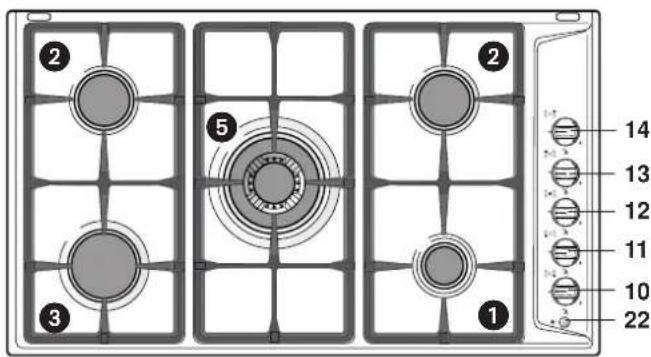 DELONGHI YAL 59 ASDV - AVVERTENZA: - 6