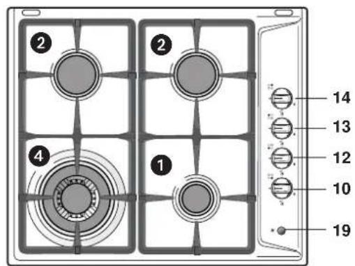 DELONGHI YAL 59 ASDV - Dichiarazione di conformità CE - 5