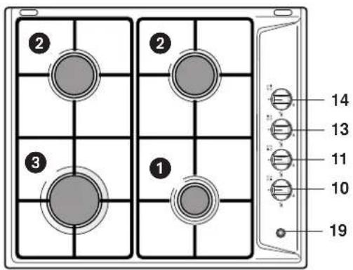 DELONGHI YAL 59 ASDV - Dichiarazione di conformità CE - 6
