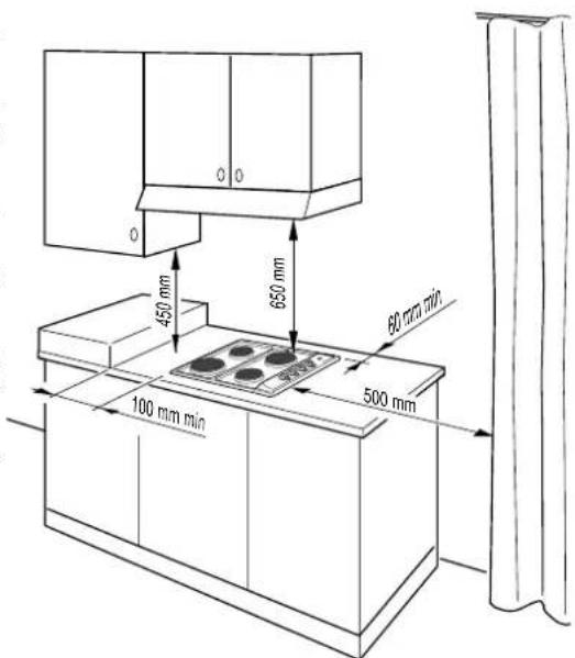DELONGHI YAL 59 ASDV - INFORMACION TECNICA PARA EL INSTALLADOR - 1
