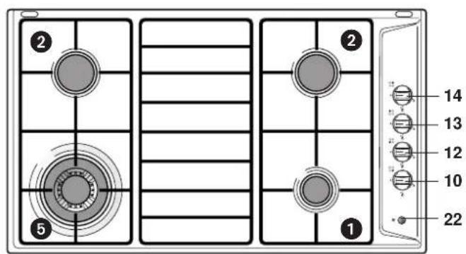 DELONGHI YAL 59 ASDV - ADVERTENCIA - 3
