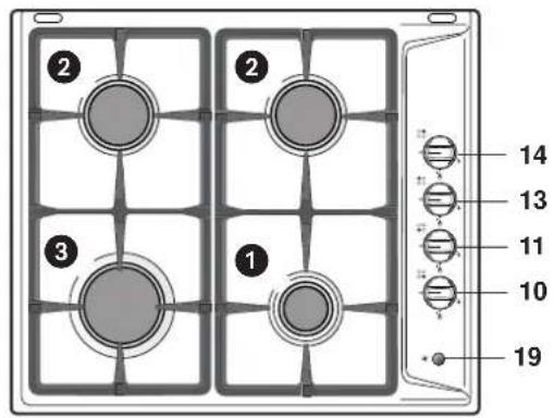 DELONGHI YAL 59 ASDV - Dichiarazione di conformità CE - 7