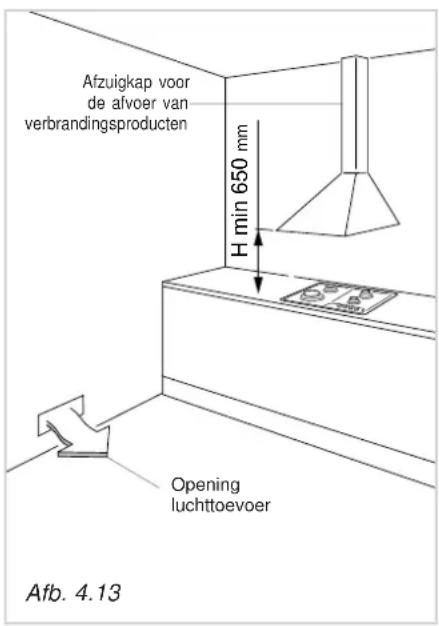 DELONGHI YAL 59 ASDV - AFVOER VAN VERBRANDINGSPRODUCTEN gaskomforen of gas/elektrische komforen - 1