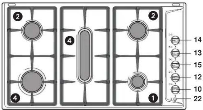 DELONGHI YAL 59 ASDV - ADVERTENCIA - 8