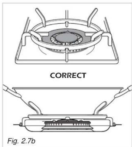 DELONGHI YAL 59 ASDV - Warning: - 4