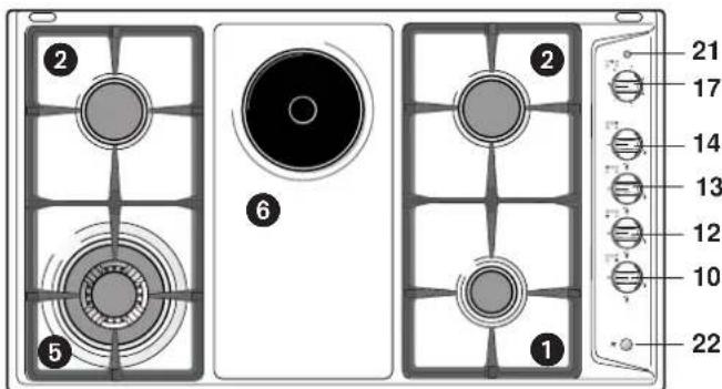 DELONGHI YAL 59 ASDV - WAARSCHUWING: - 12