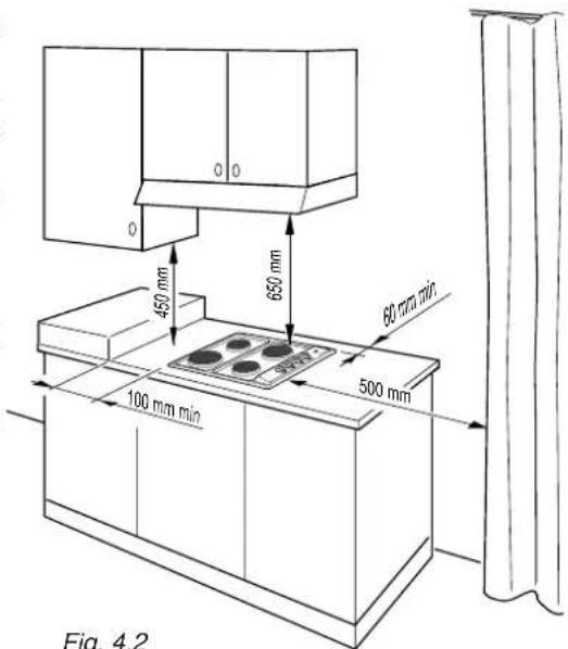 DELONGHI YAL 59 ASDV - INFORMAÇOES TÉCNICAS PARA O INSTALLADOR - 2