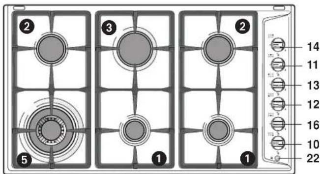 DELONGHI YAL 59 ASDV - ADVERTENCIA - 10
