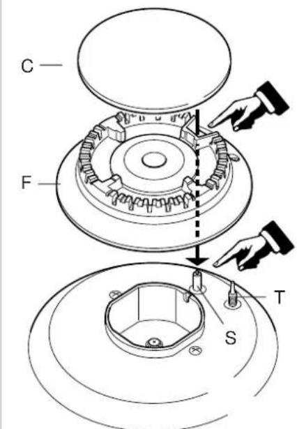 DELONGHI YAL 59 ASDV - CORRECT REPLACEMENT OF THE BURNERS - 1