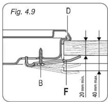 DELONGHI YAL 59 ASDV - FIJACION DE LA PLACA DE COCCION (fig. 4.8, 4.9) - 3