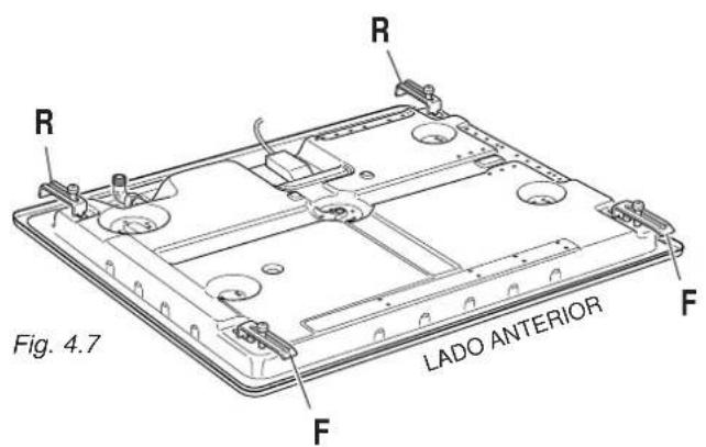 DELONGHI YAL 59 ASDV - FIXACAO DO FOGAO (figg. 4.8, 4.9) - 2