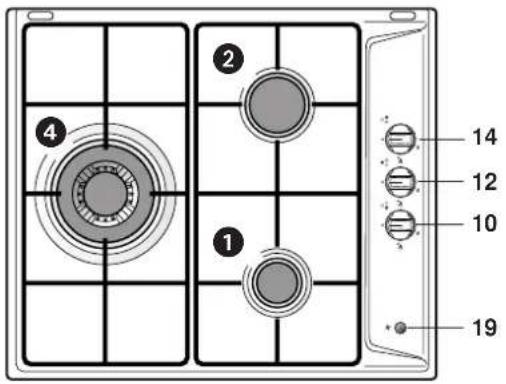 DELONGHI YAL 59 ASDV - Dichiarazione di conformità CE - 2