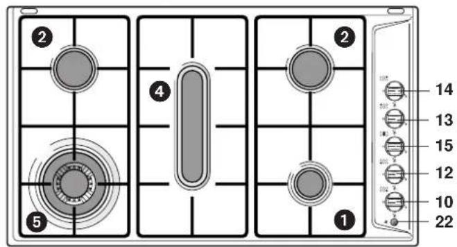 DELONGHI YAL 59 ASDV - CAUTION: - 7