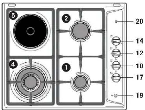 DELONGHI YAL 59 ASDV - Déclaration de conformité CE - 1