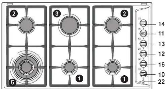 DELONGHI YAL 59 ASDV - CAUTION: - 10