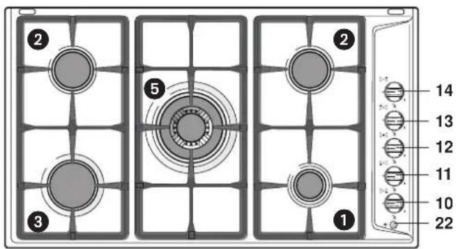 DELONGHI YAL 59 ASDV - ADVERTENCIA - 6